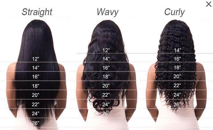 4x4 Lace Closure 20inch Straight  Natural Black Wig